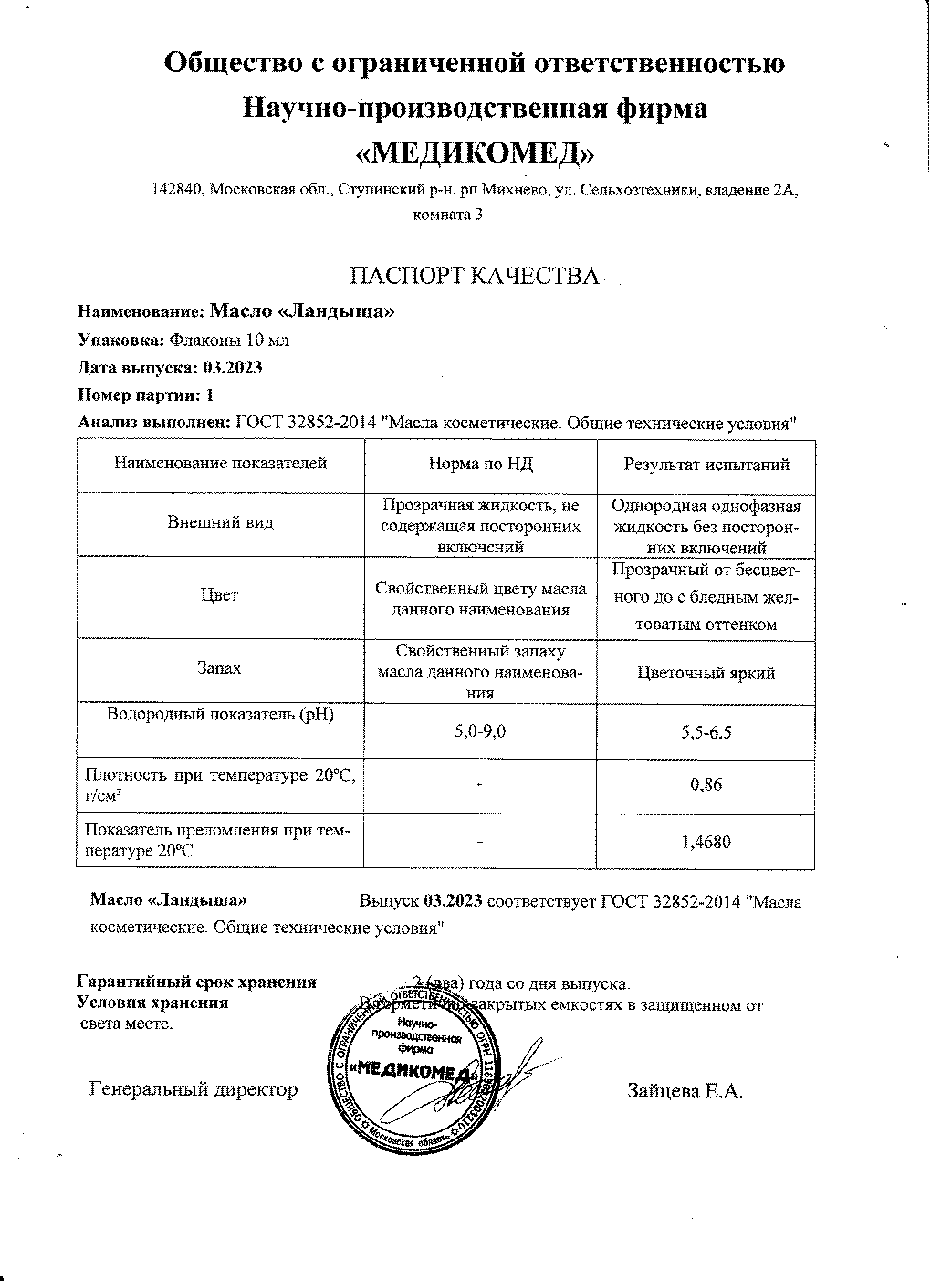 Паспорт №032023